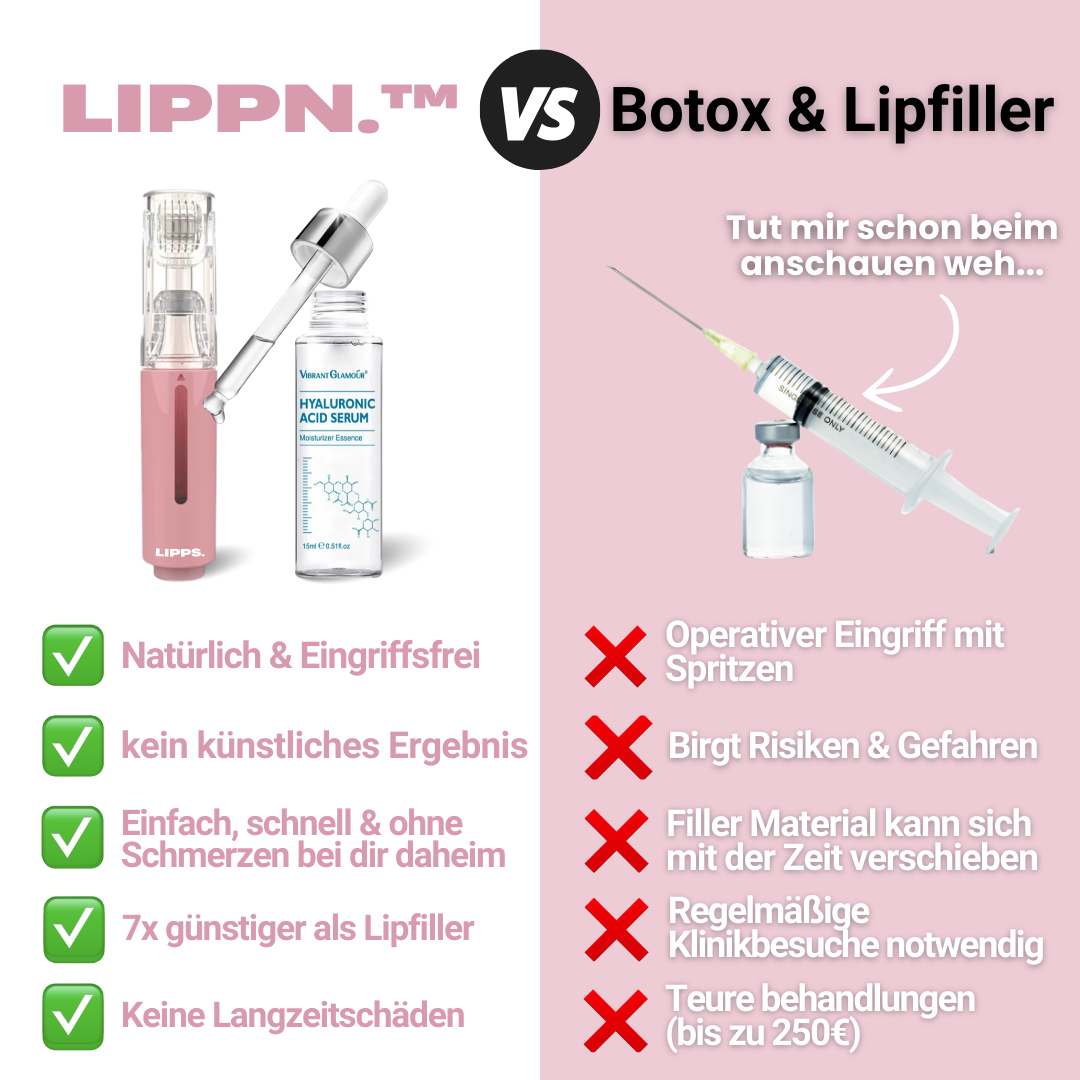 LIPPN.™ Volumen Roller Starterset